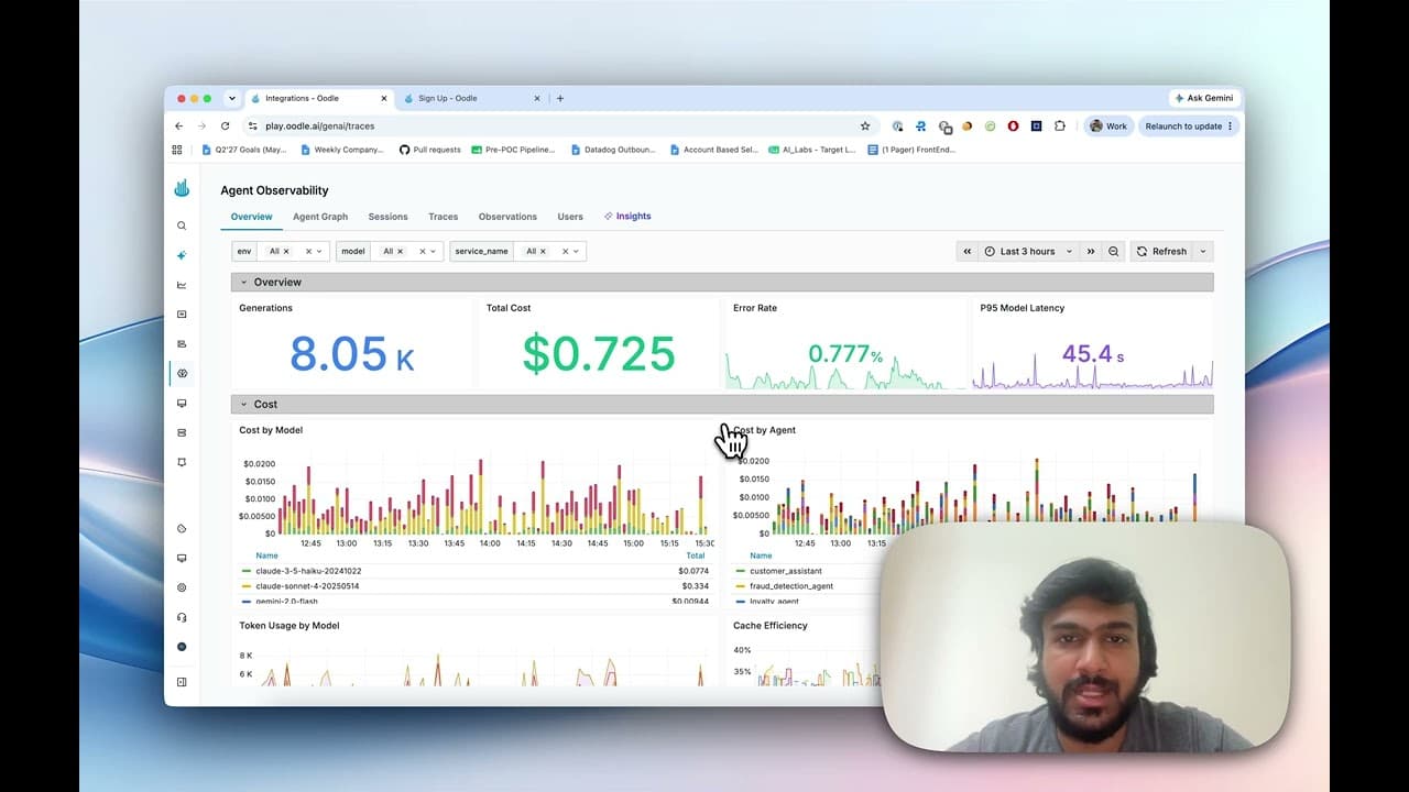 How Oodle Agent Observability Works