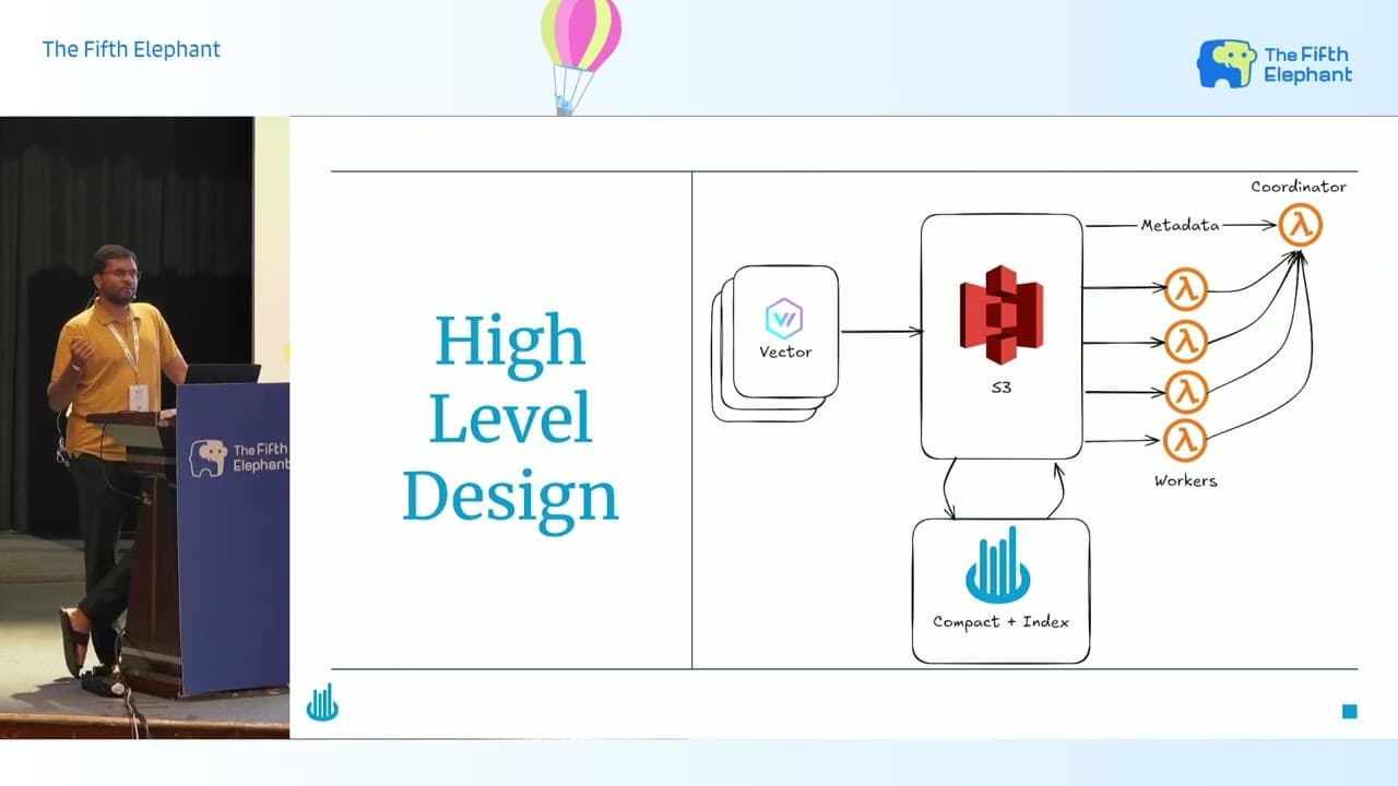 Building a logs engine faster and cheaper than ClickHouse