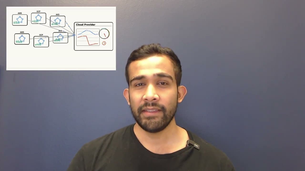 Multi-Cloud Kubernetes Monitoring Overview