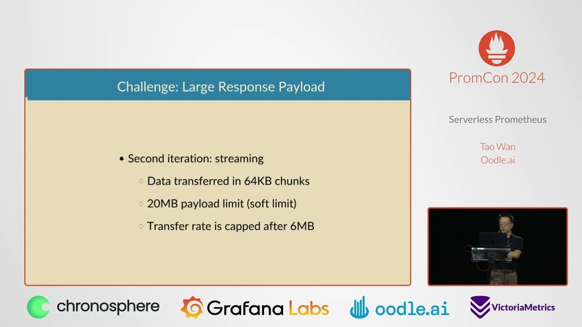 Serverless Prometheus
